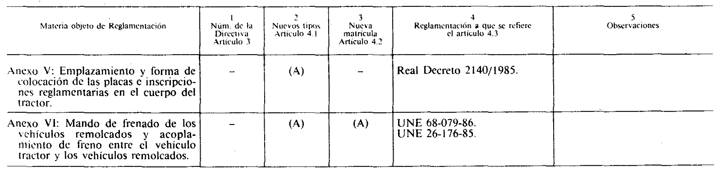 Imagen: /datos/imagenes/disp/1992/187/18634_006.png