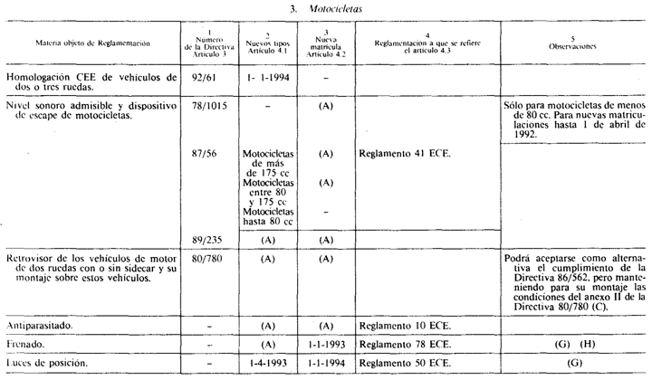 Imagen: /datos/imagenes/disp/1992/187/18634_007.png