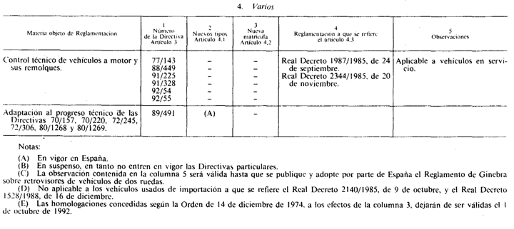 Imagen: /datos/imagenes/disp/1992/187/18634_008.png