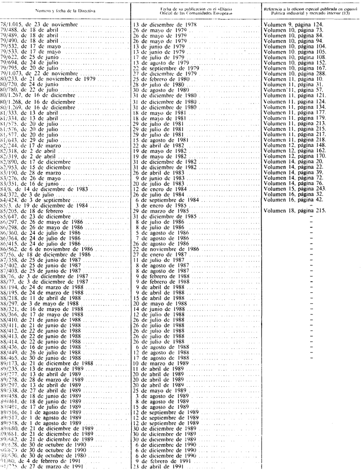 Imagen: /datos/imagenes/disp/1992/187/18634_011.png