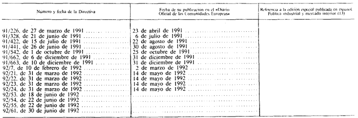 Imagen: /datos/imagenes/disp/1992/187/18634_012.png