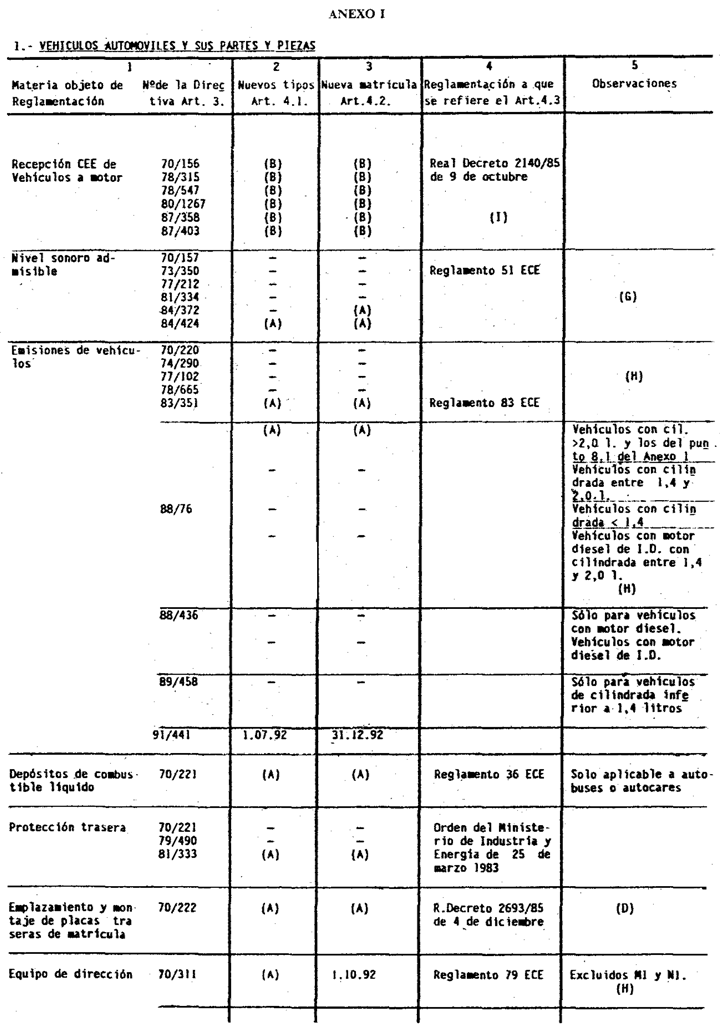 Imagen: /datos/imagenes/disp/1992/36/02982_001.png