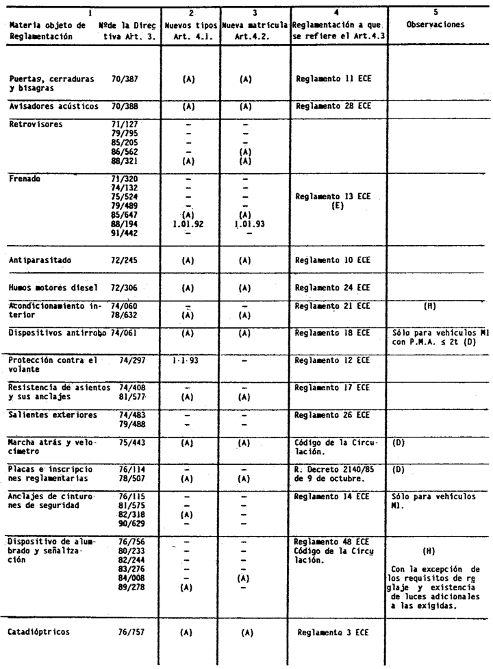 Imagen: /datos/imagenes/disp/1992/36/02982_002.png