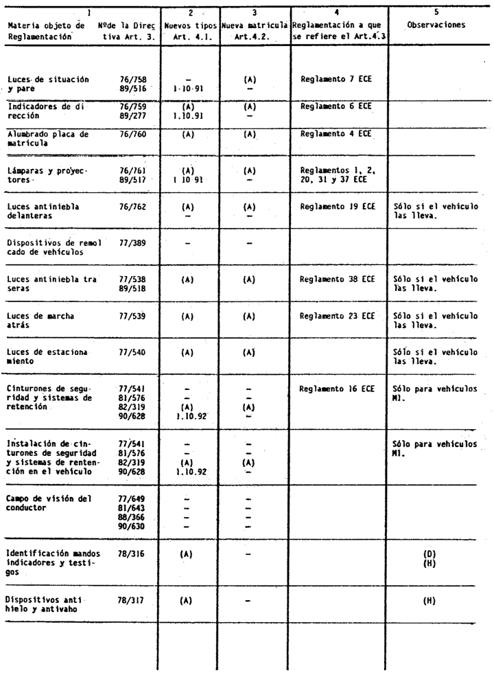 Imagen: /datos/imagenes/disp/1992/36/02982_003.png