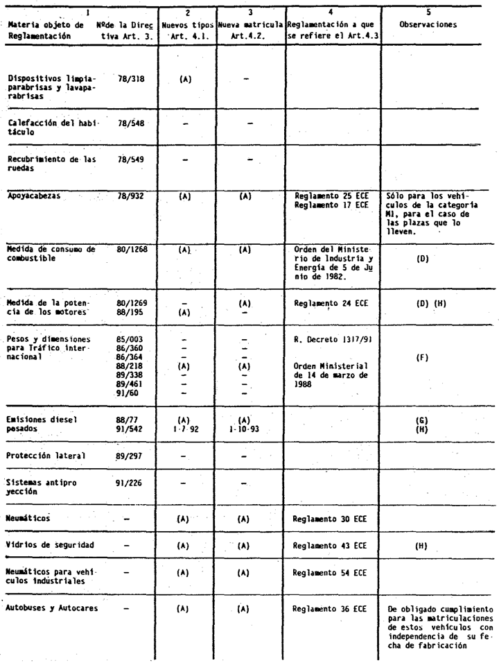 Imagen: /datos/imagenes/disp/1992/36/02982_004.png