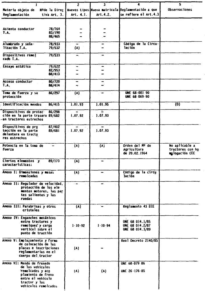 Imagen: /datos/imagenes/disp/1992/36/02982_006.png