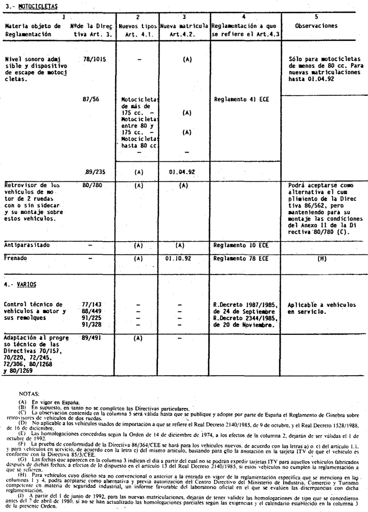 Imagen: /datos/imagenes/disp/1992/36/02982_007.png