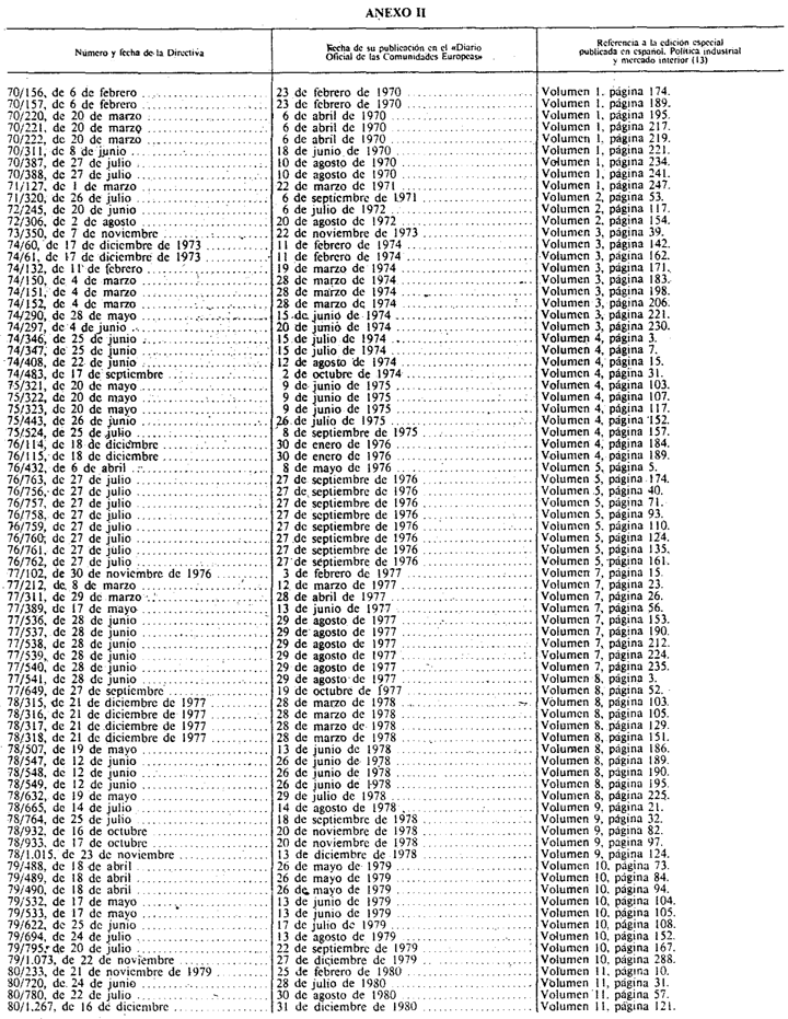 Imagen: /datos/imagenes/disp/1992/36/02982_008.png