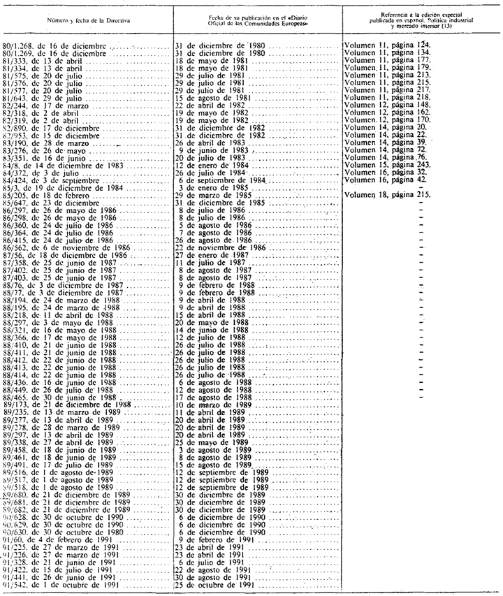 Imagen: /datos/imagenes/disp/1992/36/02982_009.png