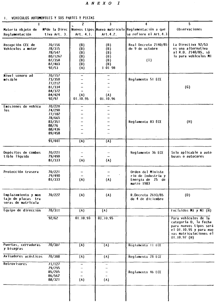 Imagen: /datos/imagenes/disp/1993/153/16766_001.png