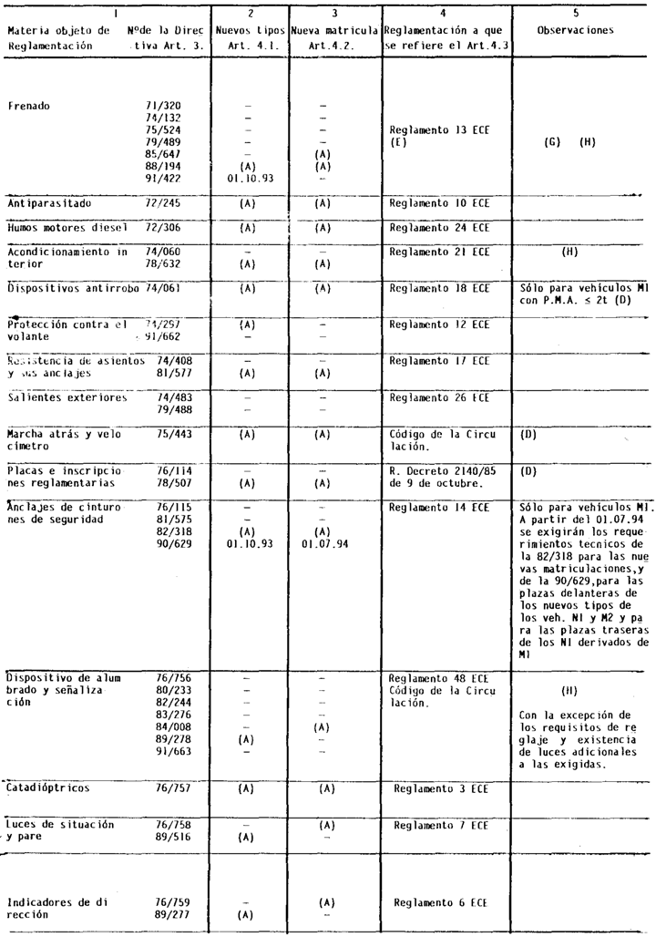 Imagen: /datos/imagenes/disp/1993/153/16766_002.png