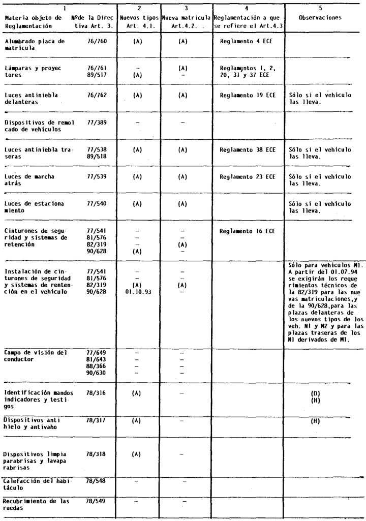 Imagen: /datos/imagenes/disp/1993/153/16766_003.png