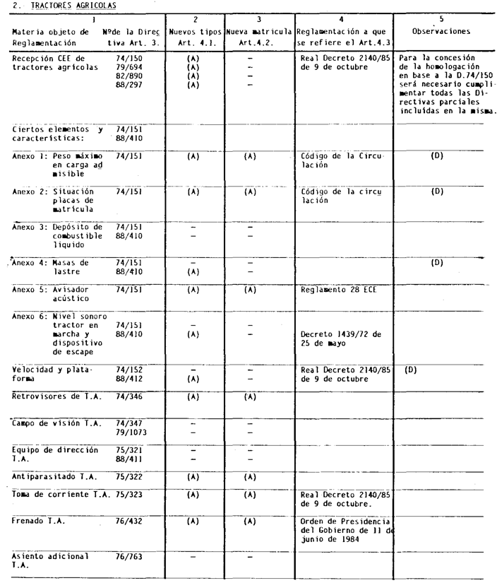 Imagen: /datos/imagenes/disp/1993/153/16766_006.png