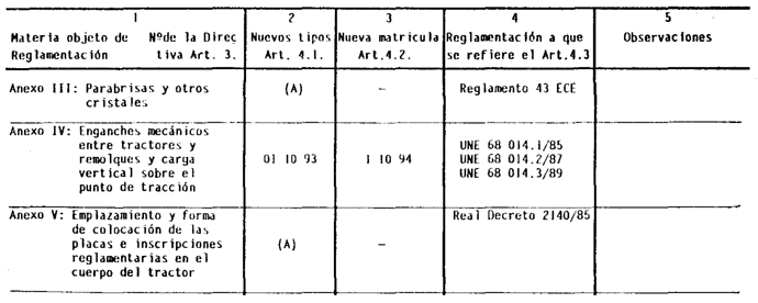 Imagen: /datos/imagenes/disp/1993/153/16766_009.png