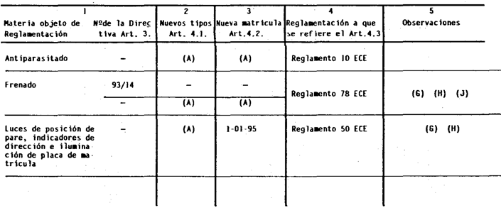 Imagen: /datos/imagenes/disp/1993/153/16766_012.png