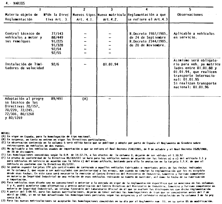 Imagen: img/disp/1993/153/16766_013.png