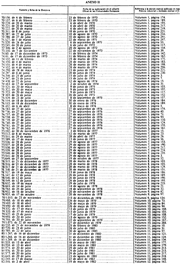 Imagen: /datos/imagenes/disp/1993/153/16766_014.png