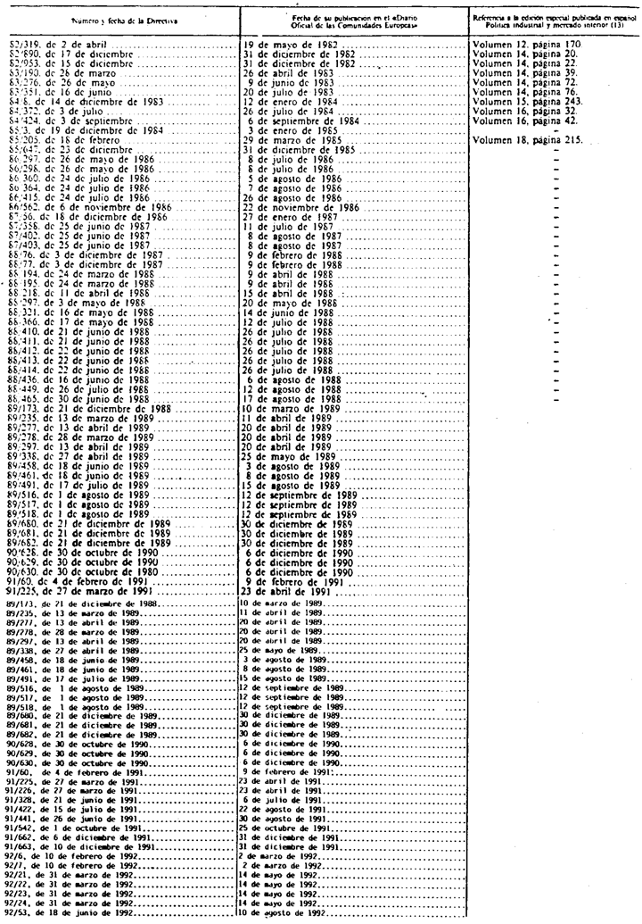 Imagen: /datos/imagenes/disp/1993/153/16766_015.png