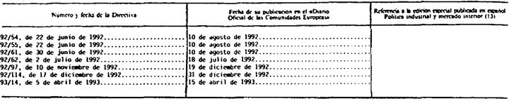 Imagen: /datos/imagenes/disp/1993/153/16766_016.png