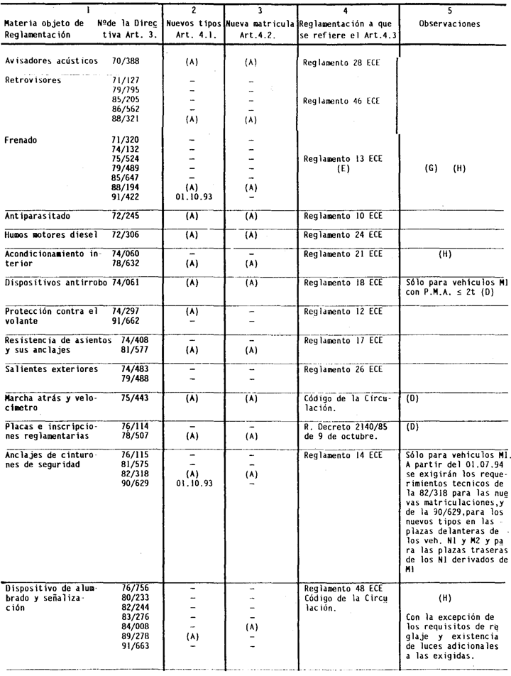 Imagen: /datos/imagenes/disp/1993/256/25901_002.png