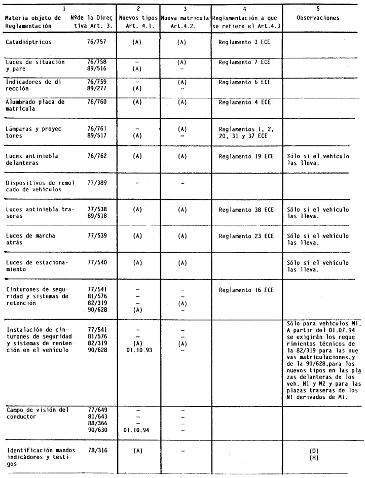 Imagen: /datos/imagenes/disp/1993/256/25901_003.png