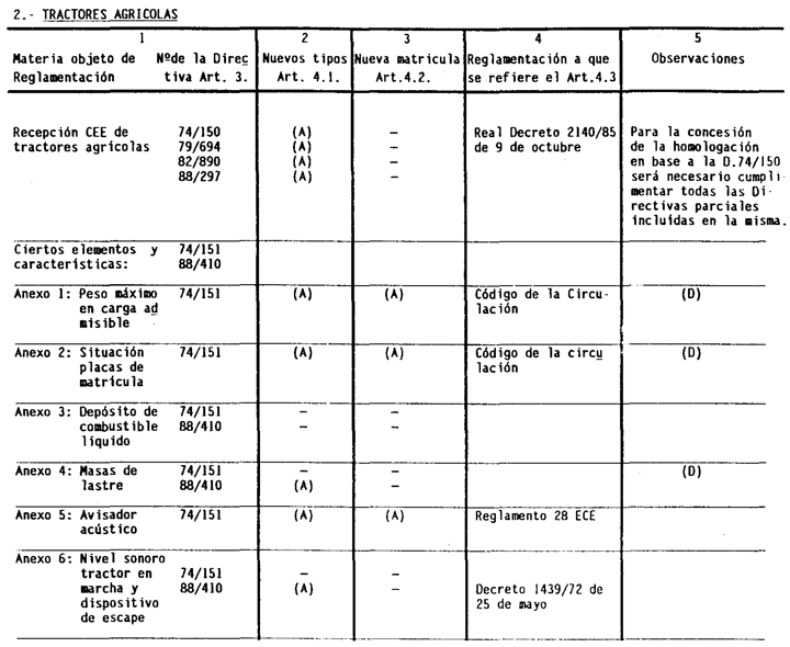 Imagen: /datos/imagenes/disp/1993/256/25901_006.png