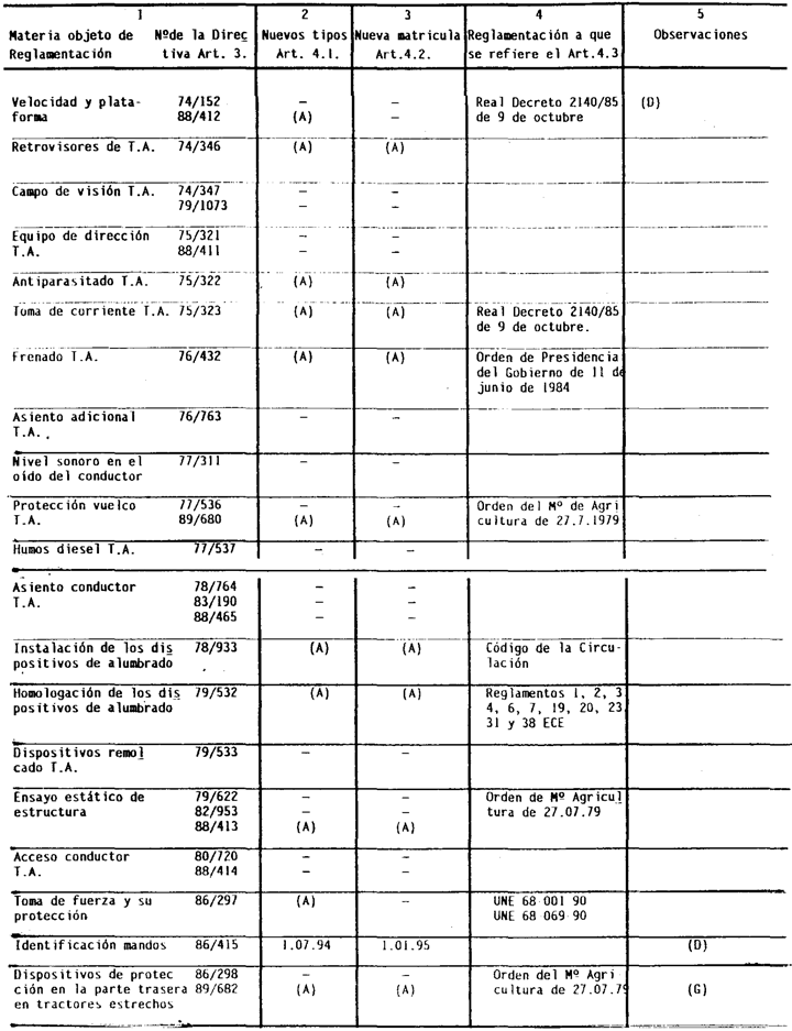 Imagen: /datos/imagenes/disp/1993/256/25901_007.png