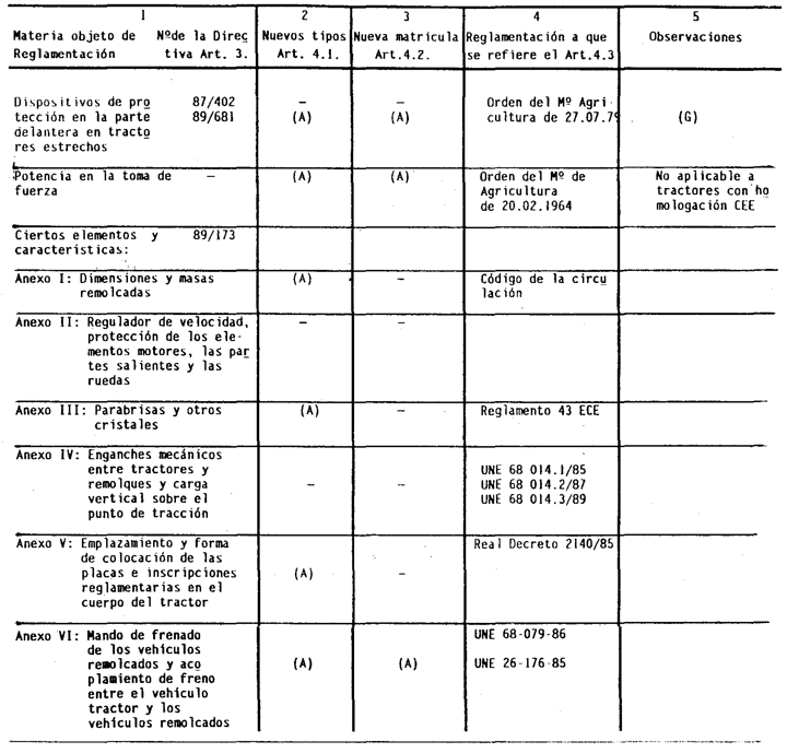 Imagen: /datos/imagenes/disp/1993/256/25901_008.png