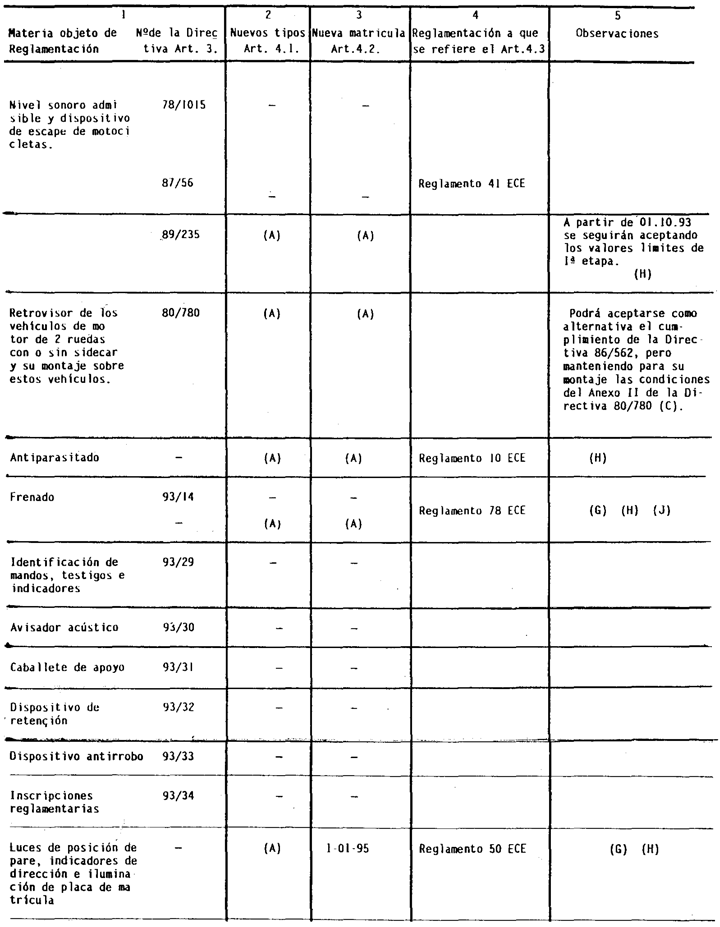 Imagen: /datos/imagenes/disp/1993/256/25901_010.png