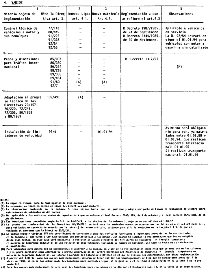 Imagen: /datos/imagenes/disp/1993/256/25901_011.png