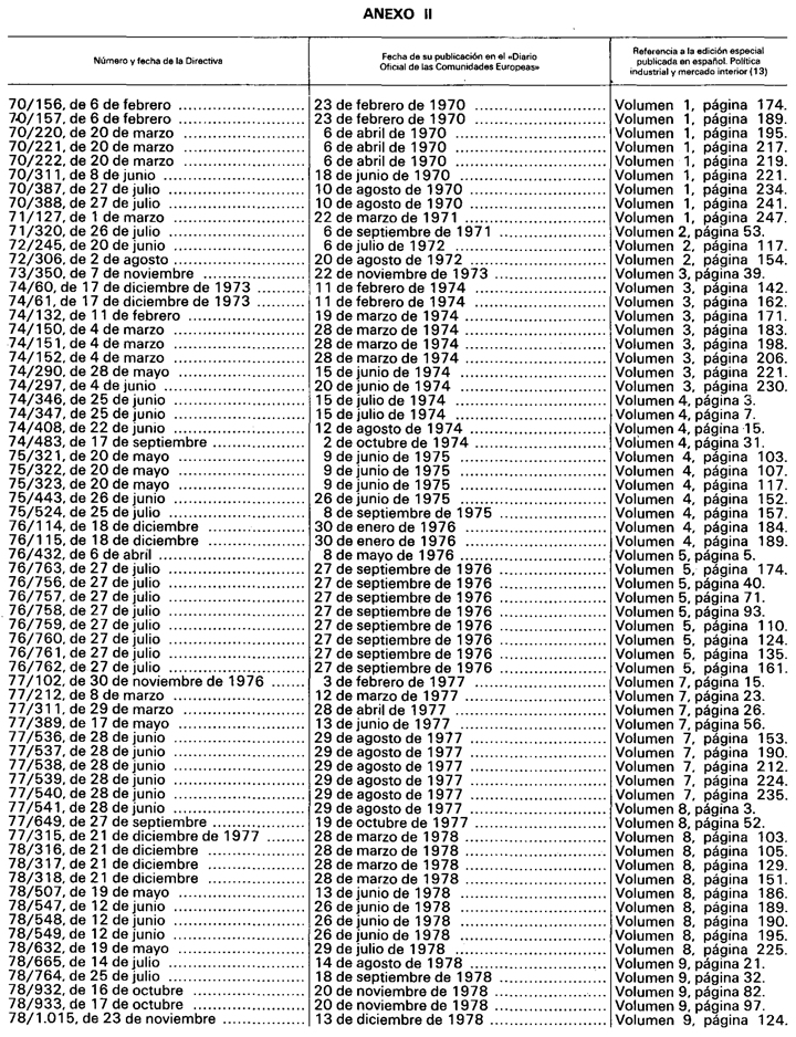 Imagen: /datos/imagenes/disp/1993/256/25901_012.png