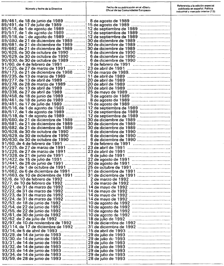 Imagen: /datos/imagenes/disp/1993/256/25901_014.png