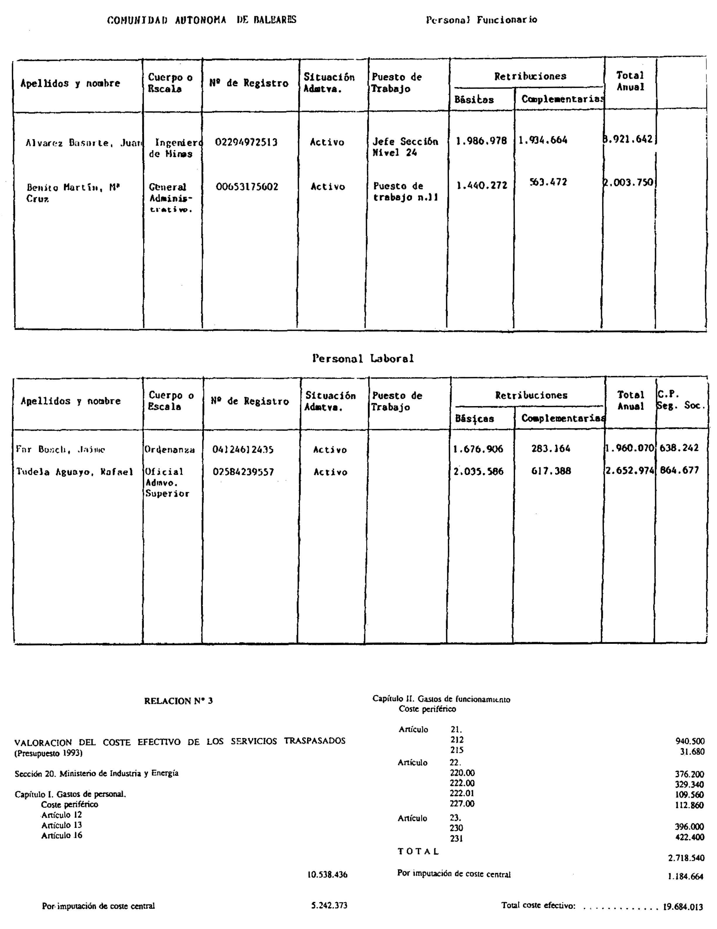 Imagen: /datos/imagenes/disp/1993/307/30631_9480495_image1.png