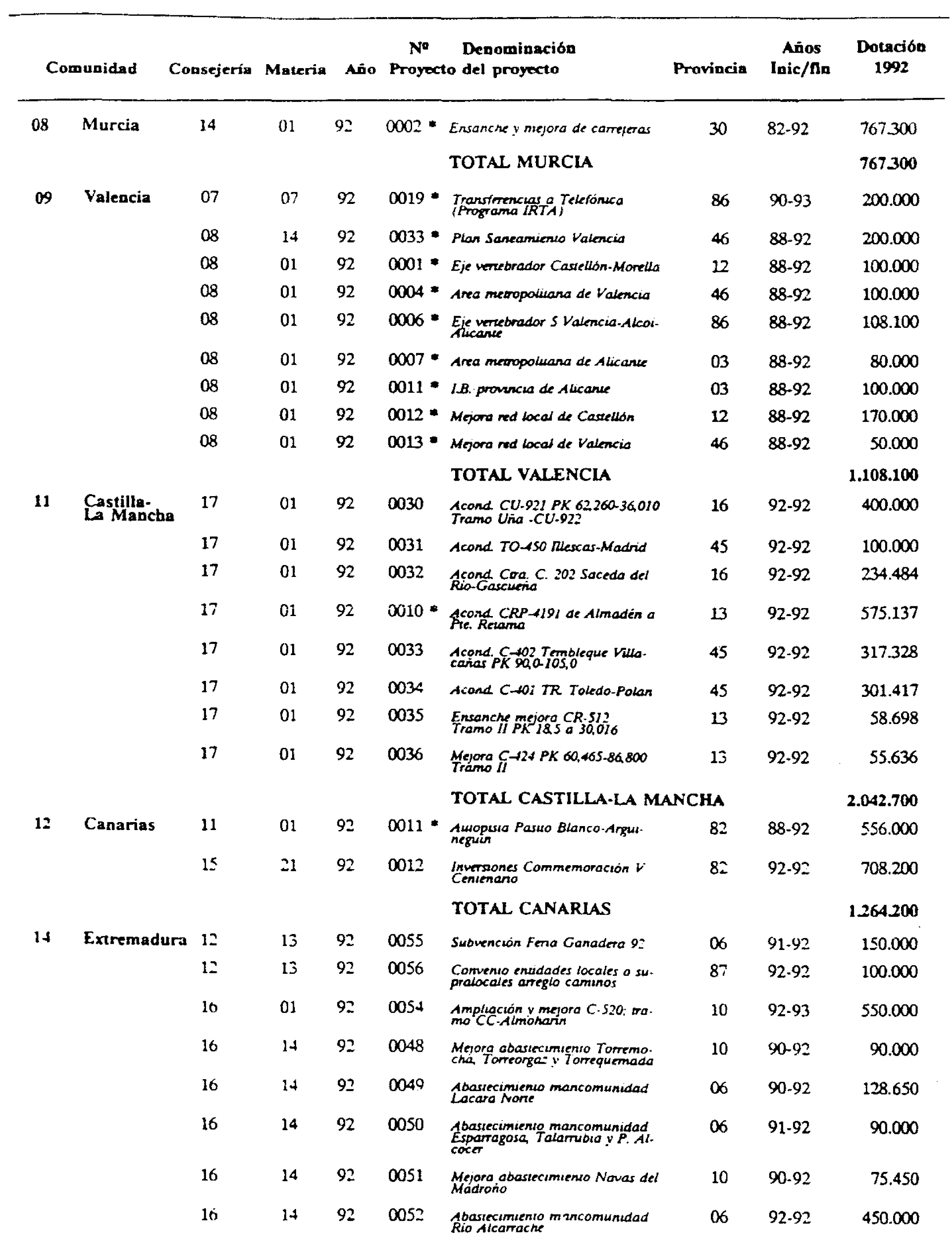 Imagen: /datos/imagenes/disp/1993/312/31086_13636857_image2.png