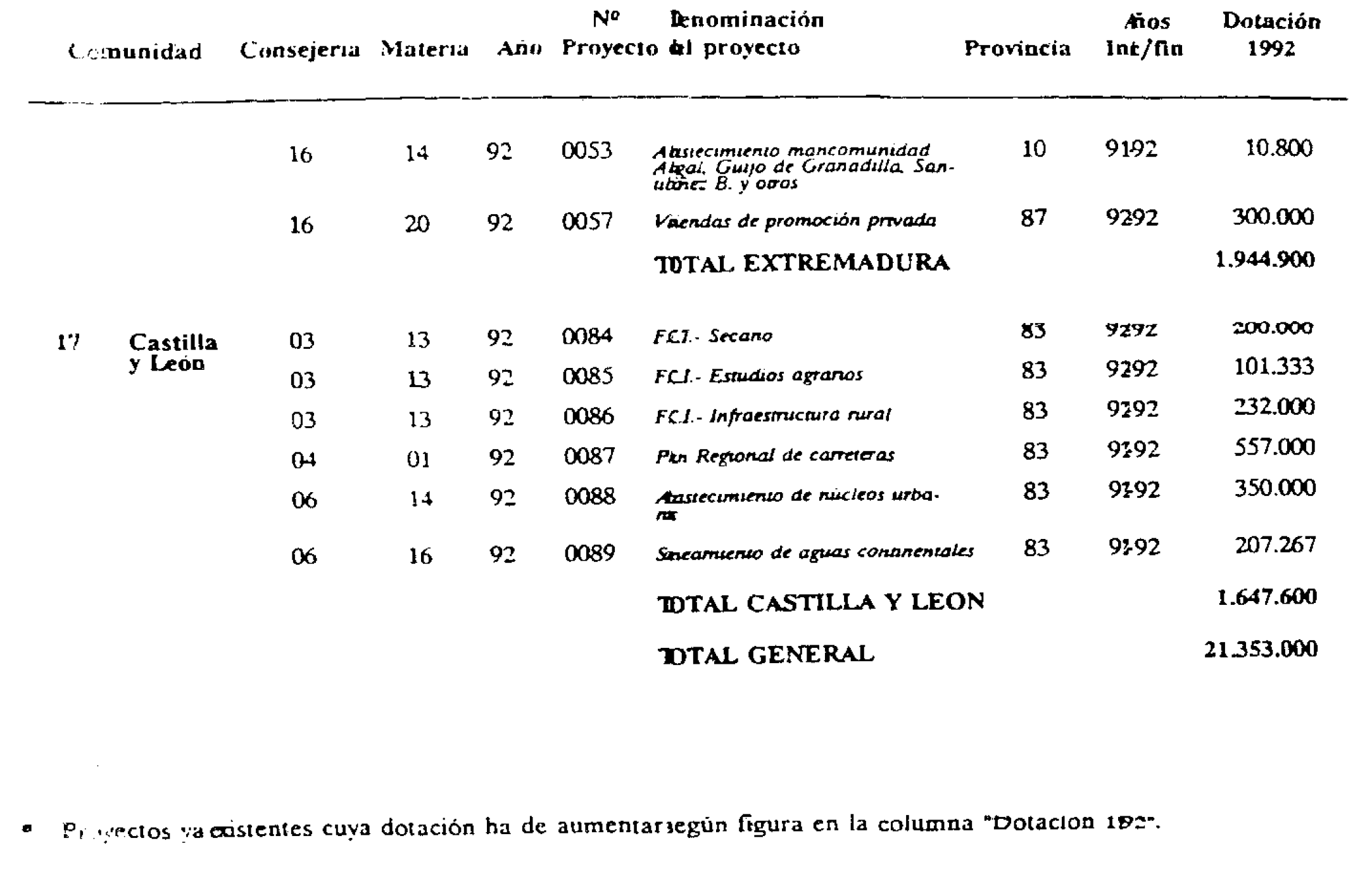 Imagen: /datos/imagenes/disp/1993/312/31086_13636857_image3.png