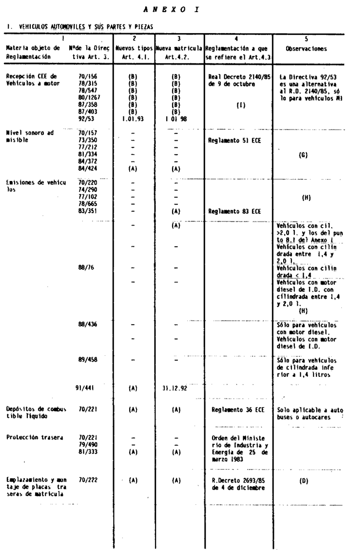 Imagen: /datos/imagenes/disp/1993/9/00618_001.png