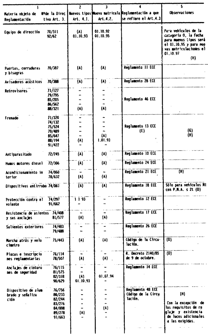 Imagen: /datos/imagenes/disp/1993/9/00618_002.png