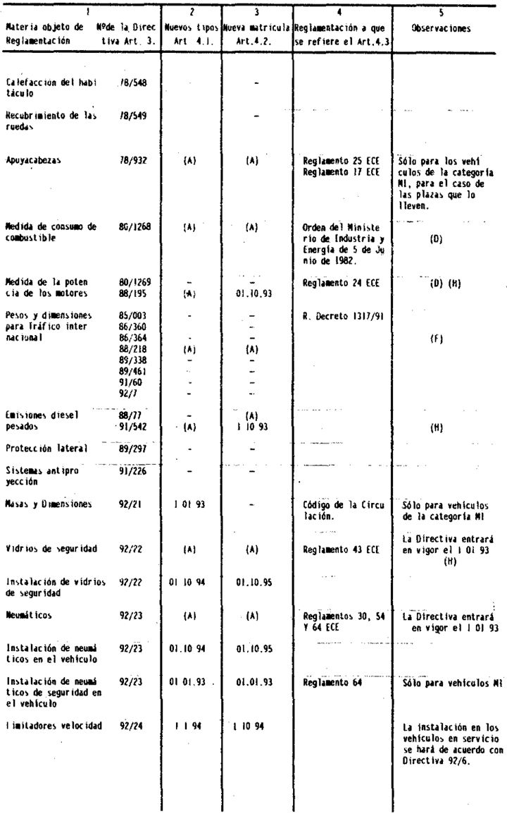 Imagen: /datos/imagenes/disp/1993/9/00618_004.png