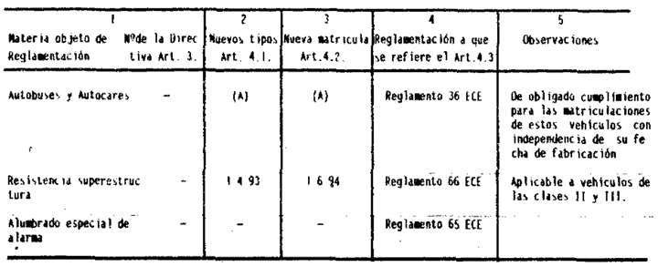 Imagen: /datos/imagenes/disp/1993/9/00618_005.png