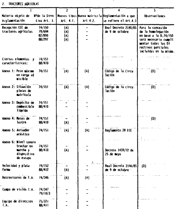 Imagen: /datos/imagenes/disp/1993/9/00618_006.png