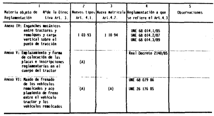 Imagen: /datos/imagenes/disp/1993/9/00618_008.png