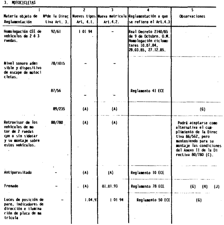 Imagen: /datos/imagenes/disp/1993/9/00618_009.png