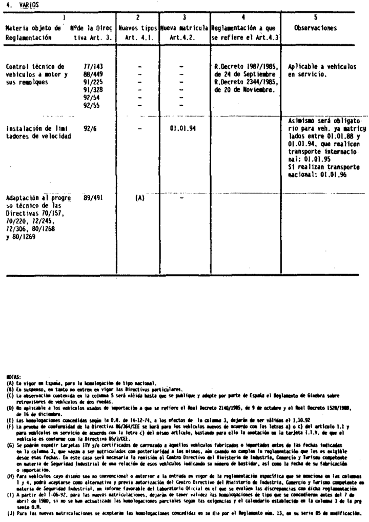 Imagen: /datos/imagenes/disp/1993/9/00618_010.png