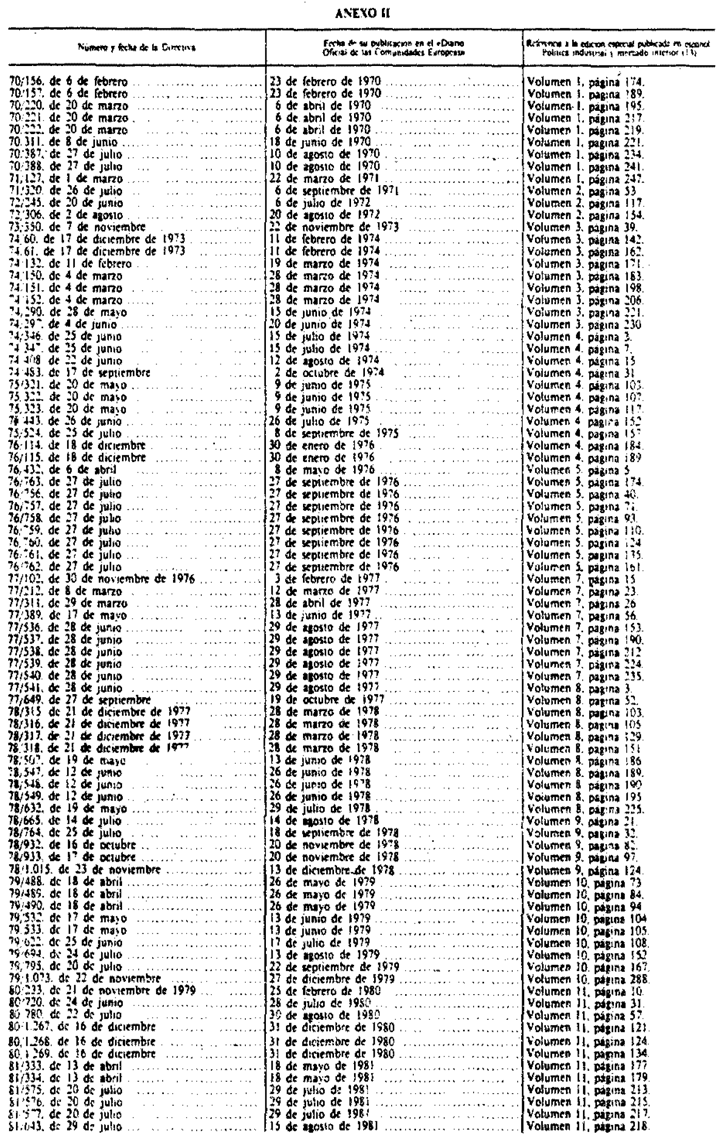 Imagen: /datos/imagenes/disp/1993/9/00618_011.png