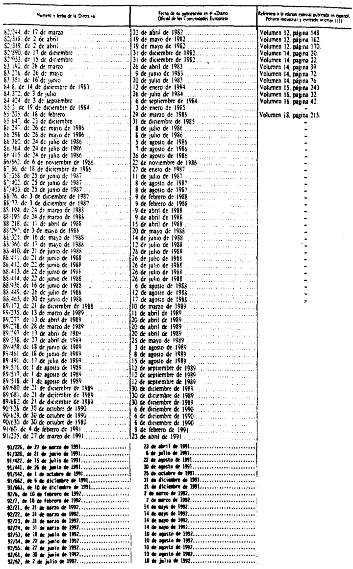 Imagen: /datos/imagenes/disp/1993/9/00618_012.png