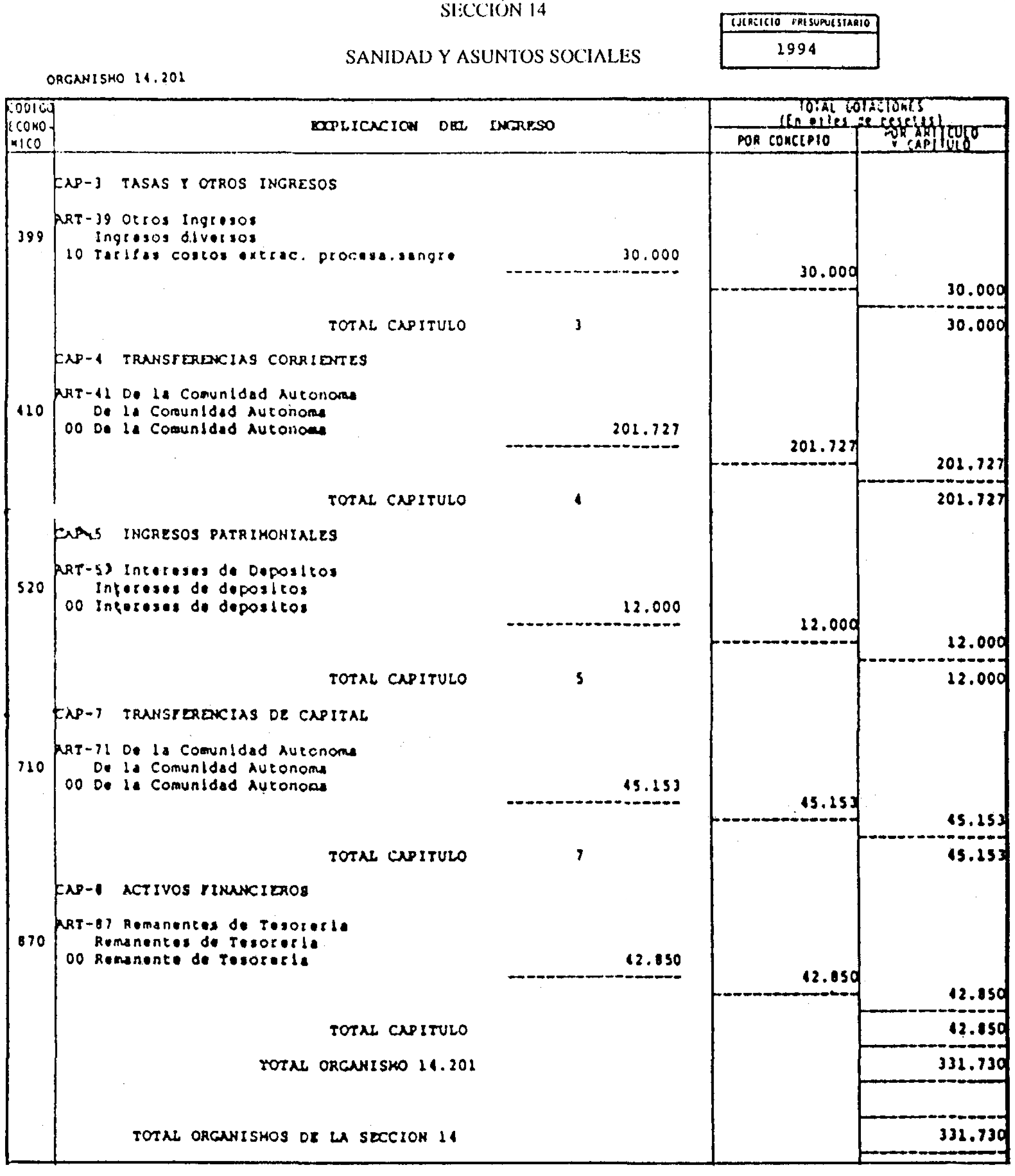 Imagen: /datos/imagenes/disp/1994/21/01665_7854334_image29.png