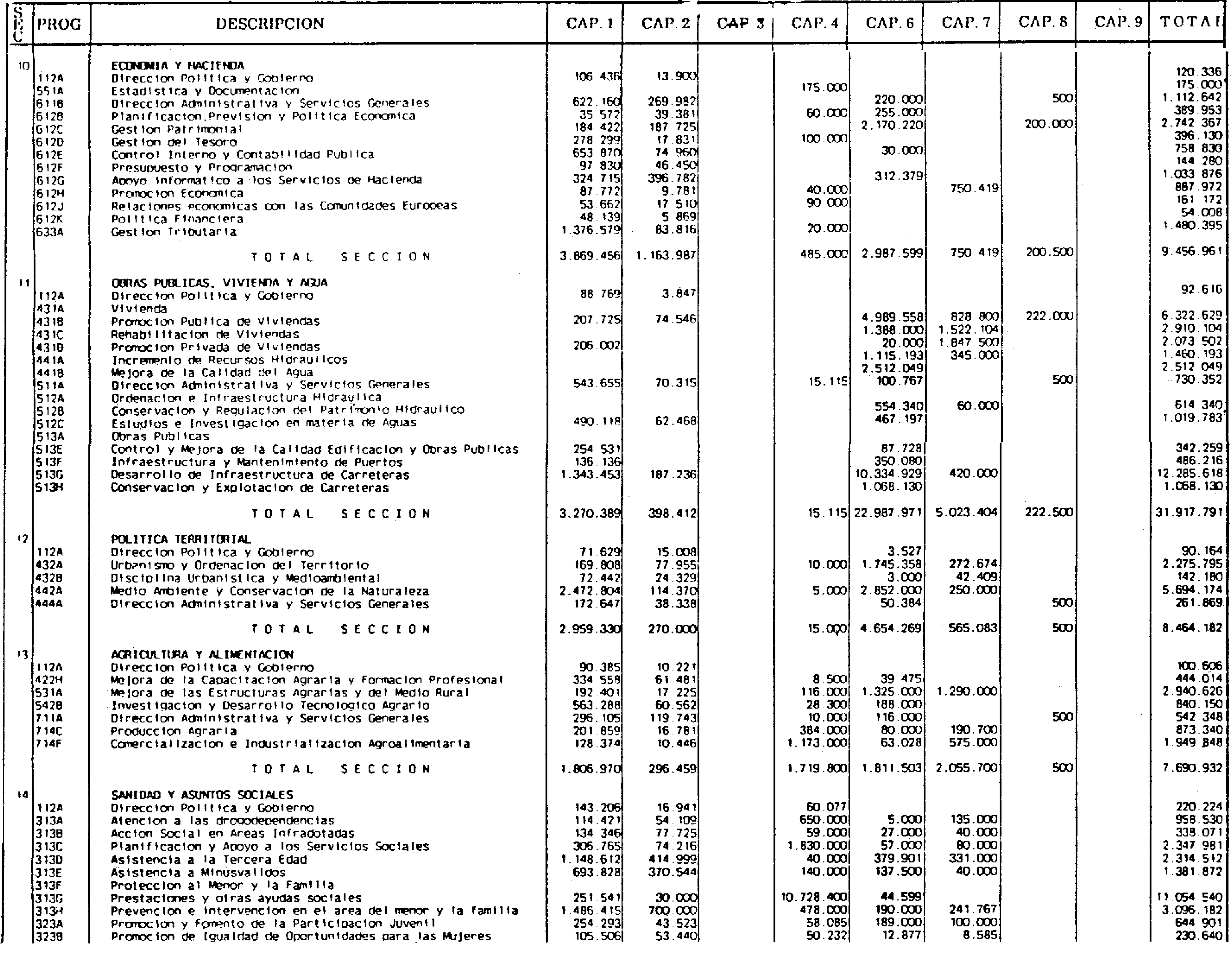 Imagen: /datos/imagenes/disp/1994/21/01665_7854334_image3.png