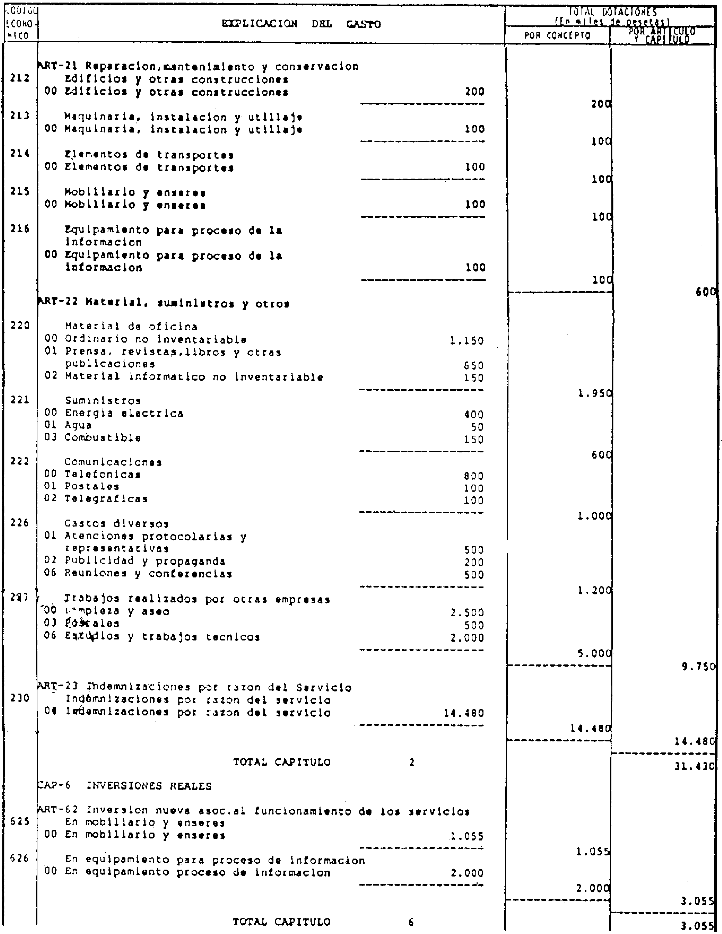 Imagen: /datos/imagenes/disp/1994/21/01665_7854334_image32.png