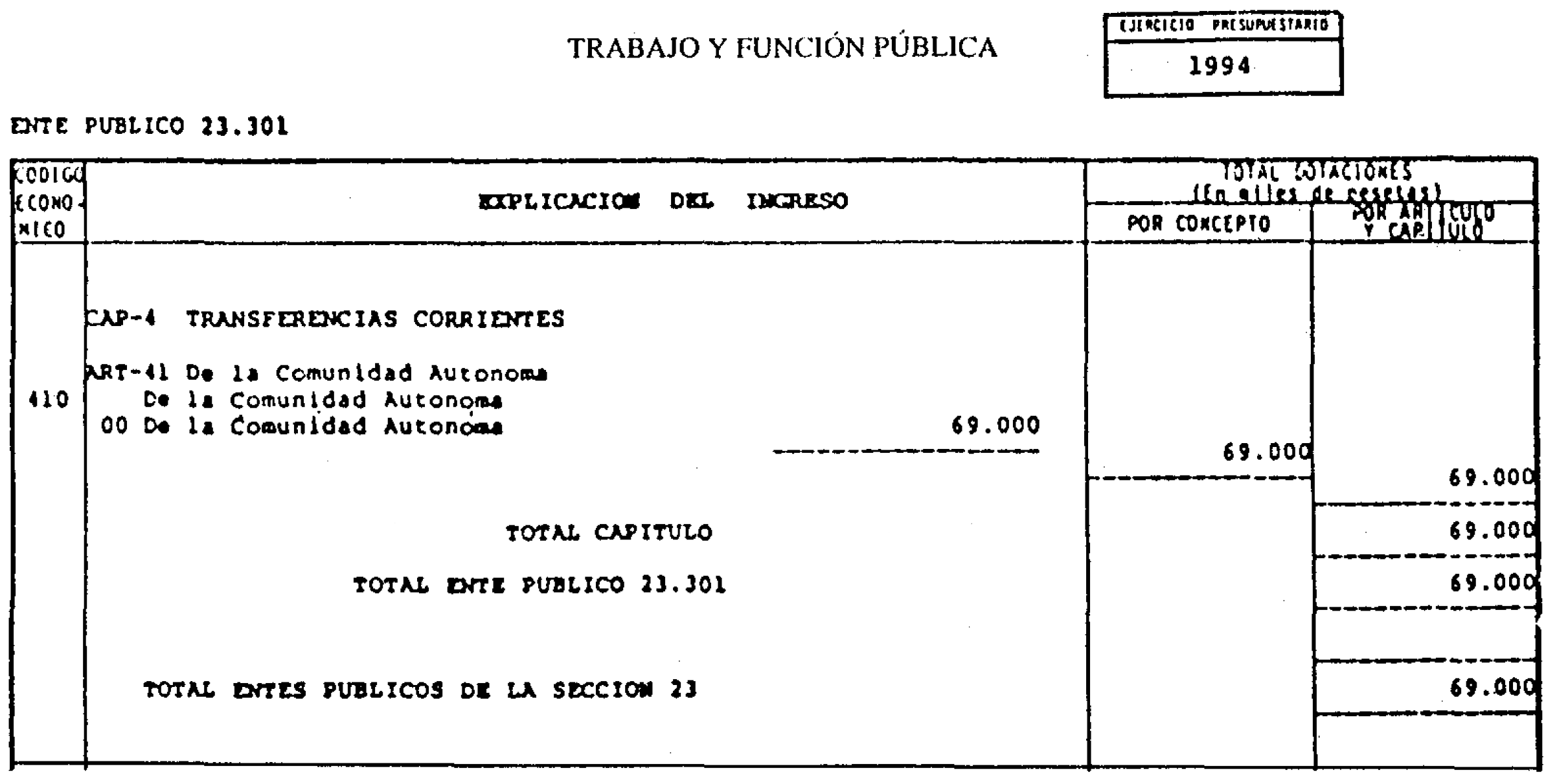 Imagen: /datos/imagenes/disp/1994/21/01665_7854334_image34.png