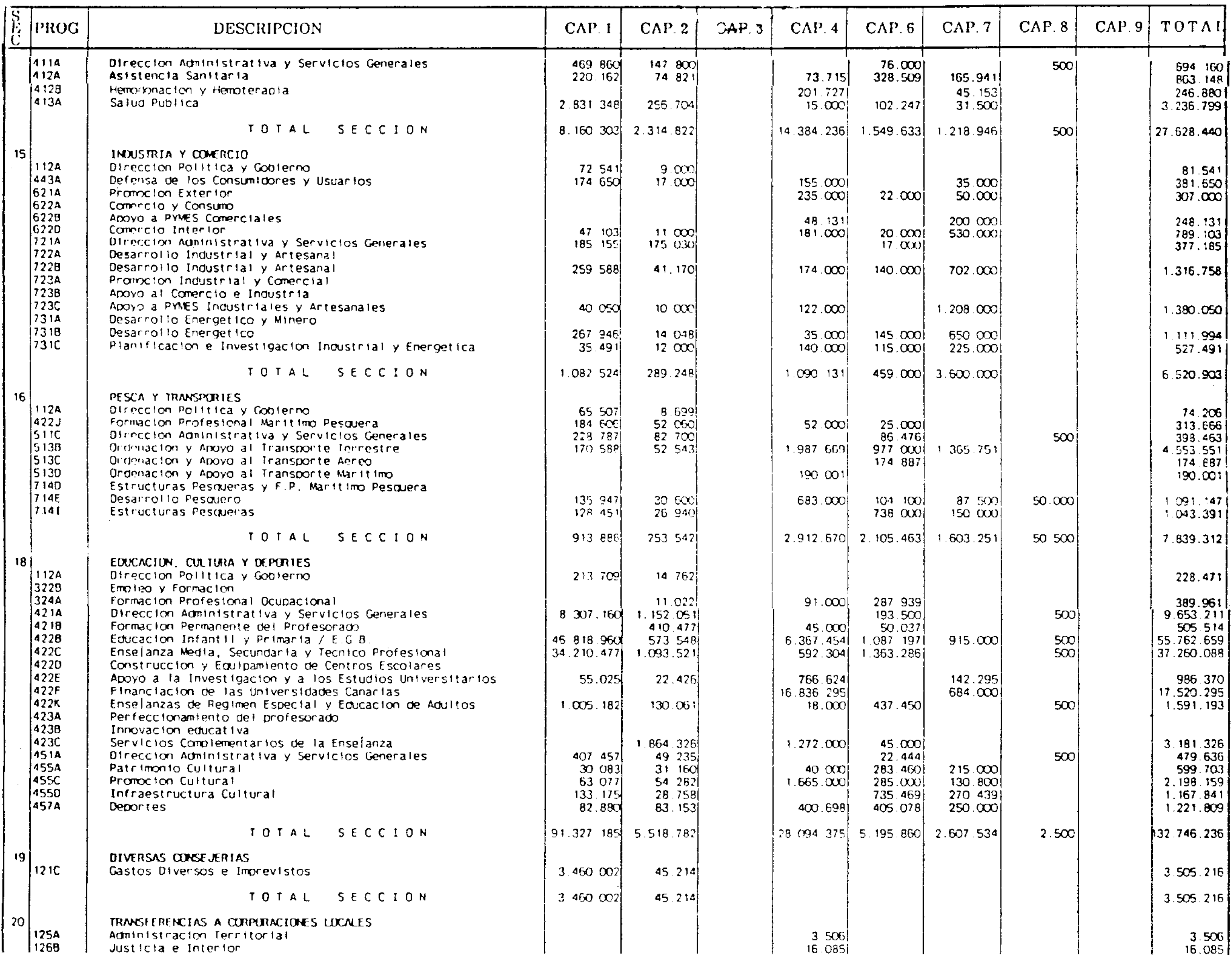 Imagen: /datos/imagenes/disp/1994/21/01665_7854334_image4.png